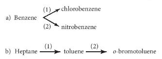 BÀI 14: ARENE (HYDROCARBON THƠM)