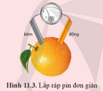 BÀI 11: NGUỒN ĐIỆN HÓA HỌC