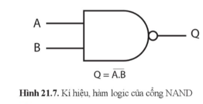 BÀI 21. TÍN HIỆU TRONG ĐIỆN TỬ SỐ VÀ CÁC CỔNG LOGIC CƠ BẢN