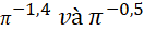 BÀI 3. HÀM SỐ MŨ. HÀM SỐ LÔGARIT