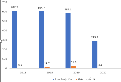 BÀI 23: KINH TẾ NHẬT BẢN