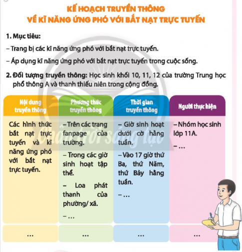 CHỦ ĐỀ 6 THỰC HIỆN TRÁCH NHIỆM VỚI CỘNG ĐỒNG 