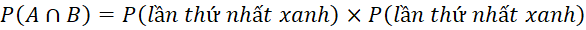 XÁC SUẤT CÓ ĐIỀU KIỆN