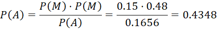 Công thức xác suất toàn phần và công thức Bayes