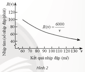 Tech12h