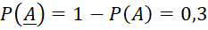 Công thức xác suất toàn phần và công thức Bayes