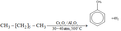 BÀI 14: ARENE (HYDROCARBON THƠM)