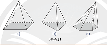 BÀI 1. ĐIỂM, ĐƯỜNG THẲNG VÀ MẶT PHẲNG TRONG KHÔNG GIAN