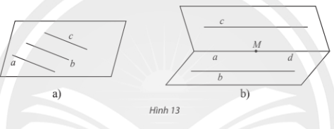 BÀI 2. HAI ĐƯỜNG THẲNG SONG SONG 