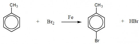 BÀI 14: ARENE (HYDROCARBON THƠM)