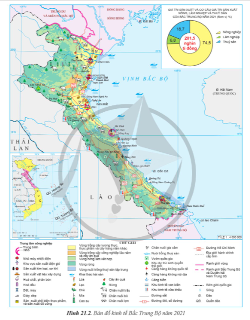 BÀI 21. PHÁT TRIỂN NÔNG NGHIỆP, LÂM NGHIỆP VÀ THỦY SẢN Ở BẮC TRUNG BỘ