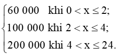 BÀI 3. HÀM SỐ LIÊN TỤC