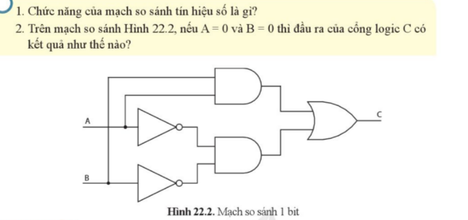 BÀI 22. MẠCH XỬ LÍ TÍN HIỆU TRONG ĐIỆN TỬ SỐ