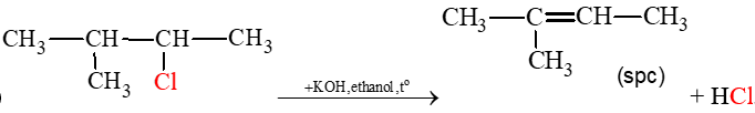 BÀI 15: DẪN XUẤT HALOGEN