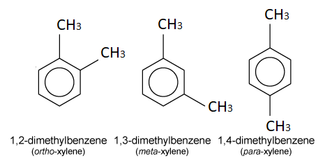 BÀI 14: ARENE (HYDROCARBON THƠM)