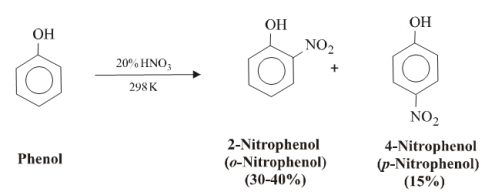 BÀI 17: PHENOL