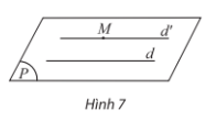 BÀI 2. HAI ĐƯỜNG THẲNG SONG SONG 