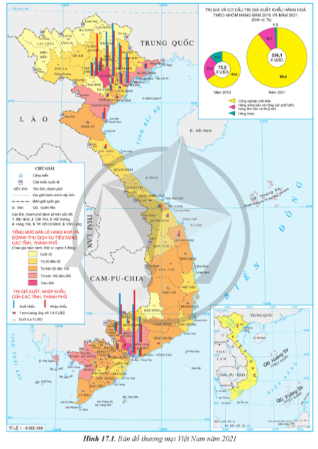 BÀI 17. THƯƠNG MẠI VÀ DU LỊCH