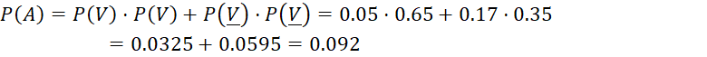 Công thức xác suất toàn phần và công thức Bayes