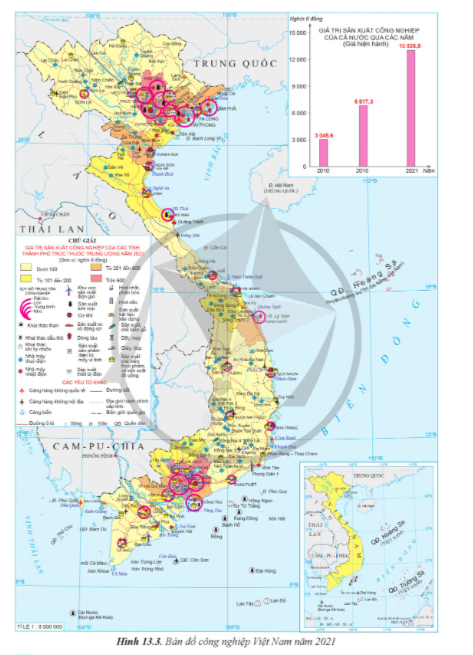 BÀI 13. VẤN ĐỀ PHÁT TRIỂN CÔNG NGHIỆP