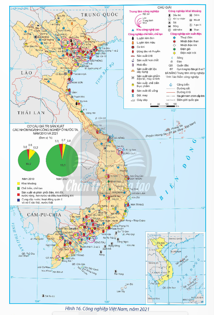 BÀI 16. CHUYỂN DỊCH CƠ CẤU CÔNG NGHIỆP