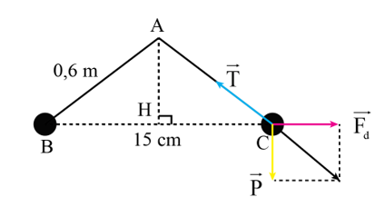 Tech12h