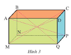 CHƯƠNG 3: HÌNH HỌC TRỰC QUAN CÁC HÌNH KHỐI TRONG THỰC TIỄN BÀI 1. HÌNH HỘP CHỮ NHẬT – HÌNH LẬP PHƯƠNG 