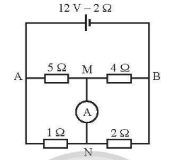 Tech12h