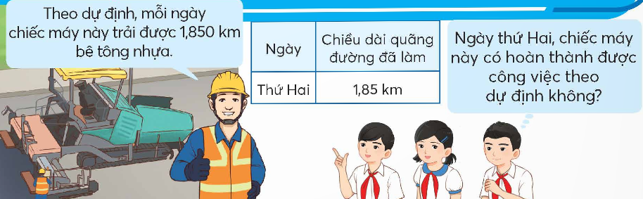 BÀI 20: SỐ THẬP PHÂN BẰNG NHAU