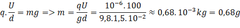 Tech12h