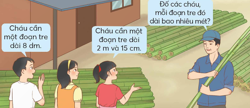 BÀI 24: VIẾT CÁC SỐ ĐO ĐỘ DÀI DƯỚI DẠNG SỐ THẬP PHÂN