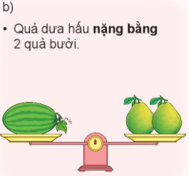 HOẠT ĐỘNG KHỞI ĐỘNGTrước khi vào bài học chính ngày hôm nay, cô muốn cả lớp cùng quan sát tranh, nêu bài toán: “ Mẹ đi chợ để mua đồ chuẩn bị bữa tối. Nam xung phong đi theo phụ mẹ. Mẹ cười tươi, khen và xoa đầu Nam. Sau khi hai mẹ con mua sắm đồ xong, Nam ngỏ ý giúp mẹ:“Mẹ để con xách giúp mẹ một túi ạ!”Mẹ đáp lại: “Con xách túi nhẹ hơn, mẹ xách túi nặng hơn nhé!”.Chúng ta hiểu như thế nào về “nhẹ hơn”, “ nặng hơn” ?- GV yêu cầu HS quan sát hai hình ảnh minh họa trong SGK để hình dung và cảm nhận rõ về so sánh “ nặng hơn, nhẹ hơn, nặng bằng” ( khi cân thăng bằng hoặc nghiêng về phía vật nhẹ hay nặng hơn.  - GV cho HS quan sát hình ảnh hai đĩa cân, vật nặng hơn thì đĩa cân thấp hơn, vật nhẹ hơn thì đĩa cân cao hơn, hai vật nặng bằng nhau thì hai đĩa cân cao bằng nhau (cân thăng bằng).HOẠT ĐỘNG KHÁM PHÁ