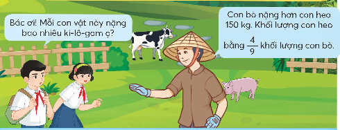 BÀI 11: TÌM 2 SỐ KHI BIẾT HIỆU VÀ TỈ SỐ CỦA 2 SỐ ĐÓ