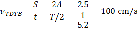 Tech12h