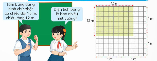 BÀI 32: NHÂN HAI SỐ THẬP PHÂN