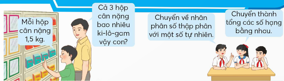 BÀI 31: NHÂN MỘT SỐ THẬP PHÂN VỚI MỘT SỐ TỰ NHIÊN