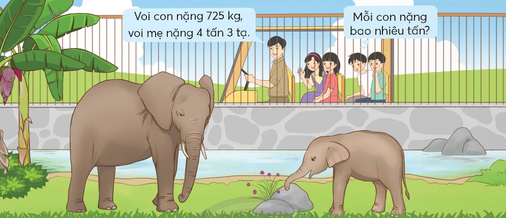 BÀI 25: VIẾT CÁC SỐ ĐO KHỐI LƯỢNG DƯỚI DẠNG SỐ THẬP PHÂN