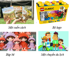 BÀI 5: QUÀ SINH NHẬT