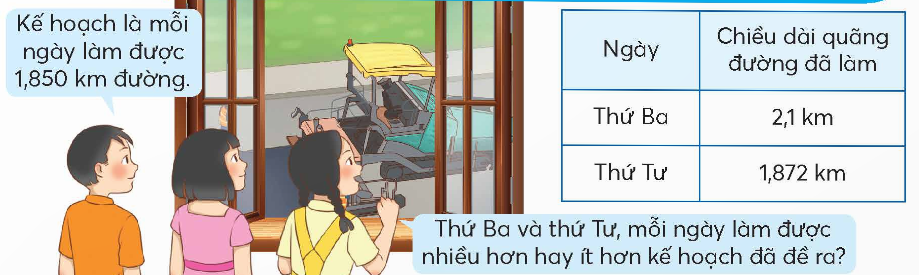 BÀI 21: SO SÁNH HAI SỐ THẬP PHÂN