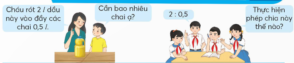 BÀI 39: CHIA MỘT SỐ TỰ NHIÊN CHO MỘT SỐ THẬP PHÂN