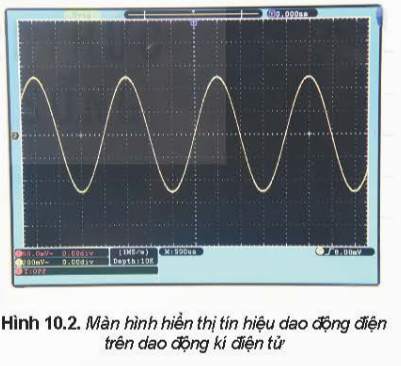 Tech12h