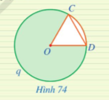 BÀI 5. ĐỘ DÀI CUNG TRÒN. DIỆN TÍCH HÌNH QUẠT TRÒN, DIỆN TÍCH HÌNH VÀNH KHUYÊN