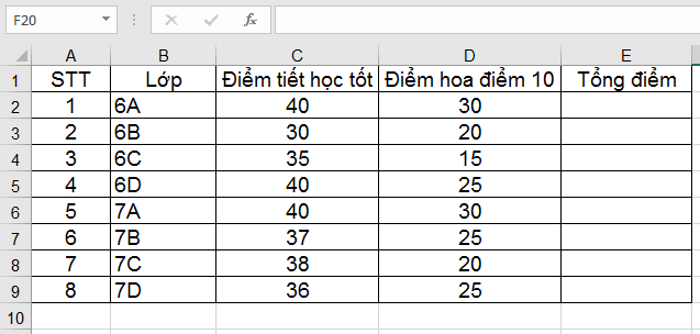 ĐỀ THI GIỮA HỌC KÌ 1MÔN: TIN 7 – KẾT NỐI TRI THỨCI. PHẦN TRẮC NGHIỆM :  (5,0 điểm )Câu 1: Muốn chọn đồng thời nhiều khối khác nhau, em nhấn giữ phím nào? A. Ctrl.                       B. Alt.                      C. Shift.                              D. Enter.Câu 2: Trong chương trình bảng tính ở chế độ ngầm định dữ liệu số được căn thẳng lề nào của ô tính?A. Lề trái.                     B. Lề phải.                 C. Lề trên.                             D. Lề dưới.Câu 3: Giả sử cần tính tổng giá trị trong các ô C3 và D4, sau đó nhân với giá trị trong ô B3. Công thức nào sau đây là đúng?A. =(C3+D4)B3          B. =(C3+D4)xB3       C. =C3+D4*B3                  D. =(C3+D4)*B3Câu 4: Trong các phần mềm có tên sau, phần mềm nào là phần mềm bảng tính?A. MicroSoft Excel.    B. MicroSoft Access. C. MicroSoft Power Point. D.MicroSoft Word.Câu 5: Trên trang tính, để tính được kết quả của biểu thức 152+4-229 ta nhập công thức:A. 15^2+ 4-229            B. 152+4-229            C. =15^2+4-229                D. =152+4-229Câu 6: Vai trò của thanh công thức?Nhập địa chỉ ô đang được chọn.          B. Nhập và hiển thị dữ liệu hoặc công thức trong ô tính.Hiển thị công thức.                             D. Xử lý dữ liệu.Câu 7:  Khi mở một bảng tính mới em thường thấy có mấy trang tính?A. 1                              B. 2                                C. 3                                   D. 4Câu 8: Bạn Hồng đang mở bảng tính Danh sach lop em, bạn ấy muốn lưu lại với tên Bang diem lop em. Nếu em là Hồng, em sẽ thực hiện:Nháy vào nút lệnh .     B. Nhấn tổ hợp phím Ctrl + V.C. File à Save.                        D. File à Save as.Câu 9: Công thức = 3*2^2+1^3*2 cho kết quả bao nhiêu?A. 14                          B. 18                             C. 38                                D. 42Câu 10: Ô tính G2 là ô tính nằm ở vị trí :A. Cột 2 hàng G.          B. Cột G hàng 2.           C. Hàng 2.                       D. Cột G.II. PHẦN TỰ LUẬN :  (5,0 điểm)Câu 1:(1,0 điểm) Nêu các bước nhập công thức vào ô tính?Câu 2: (2,0 điểm) Bạn Nam nhập nội dung 8^3-6*15 vào ô A1 và nhấn Enter với mong muốn Excel sẽ tính giá trị của biểu thức vừa nhập. a. Theo em, bạn Nam có nhận được kết quả như mong muốn không? Vì sao?b. Nếu em là bạn Nam thì em sẽ nhập biểu thức trên như thế nào? Kết quả của biểu thức là bao nhiêu?Câu 3: (2,0 điểm)Trường THCS Phú Xuân phát động phong trào thi đua tiết học tốt, hoa điểm 10 chào mừng ngày Nhà giáo Việt Nam (từ ngày 2/11 đến ngày 19/11/2020). Dưới đây là bảng tổng kết thi đua của các lớp:Viết công thức tính tổng số điểm hoa điểm 10 và tiết học tốt của lớp 7A (có sử dụng địa chỉ).Tại ô C10 viết công thức tính tổng số tiết học tốt của khối 6 (có sử dụng địa chỉ).HƯỚNG DẪN CHẤM ĐIỂM KIỂM TRA GIỮA HỌC KỲ IMôn: Tin học 7