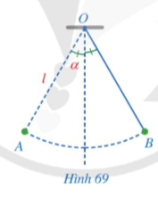 BÀI 5. ĐỘ DÀI CUNG TRÒN. DIỆN TÍCH HÌNH QUẠT TRÒN, DIỆN TÍCH HÌNH VÀNH KHUYÊN