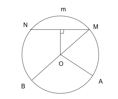 BÀI TẬP CUỐI CHƯƠNG V