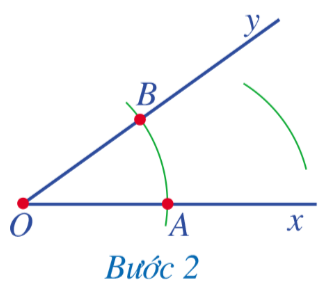 BÀI 2: TIA PHÂN GIÁC CỦA MỘT GÓC (1 TIẾT)