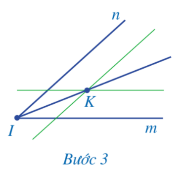 BÀI 2: TIA PHÂN GIÁC CỦA MỘT GÓC (1 TIẾT)