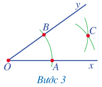 BÀI 2: TIA PHÂN GIÁC CỦA MỘT GÓC (1 TIẾT)