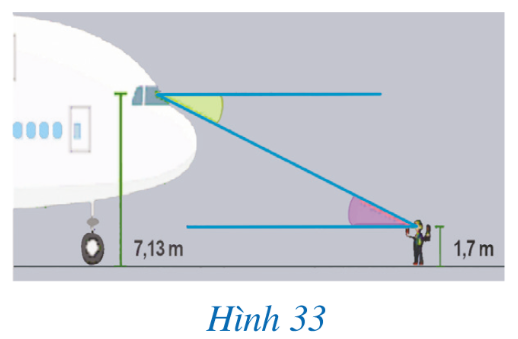 BÀI 3: HAI ĐƯỜNG THẲNG SONG SONG (3 TIẾT)