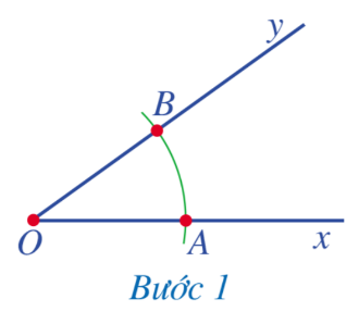 BÀI 2: TIA PHÂN GIÁC CỦA MỘT GÓC (1 TIẾT)